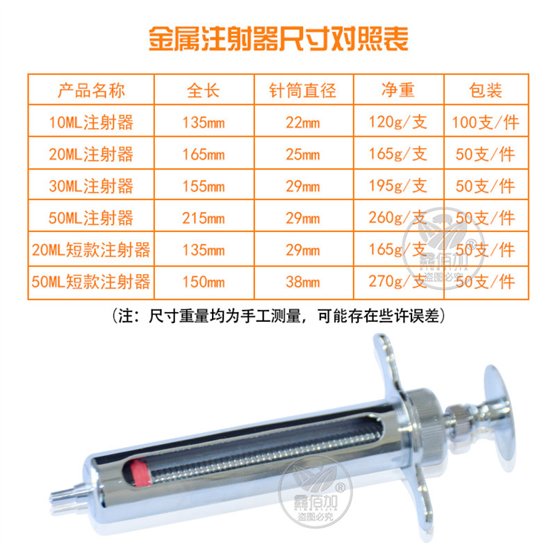 兽用金属注射器